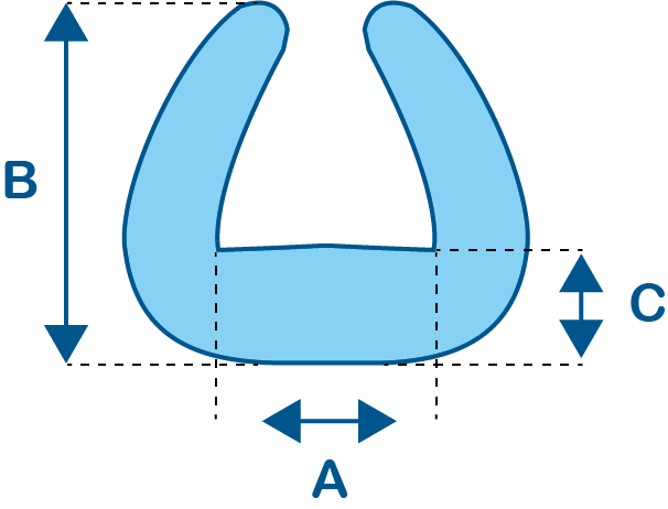 U-shaped corner - Type 2